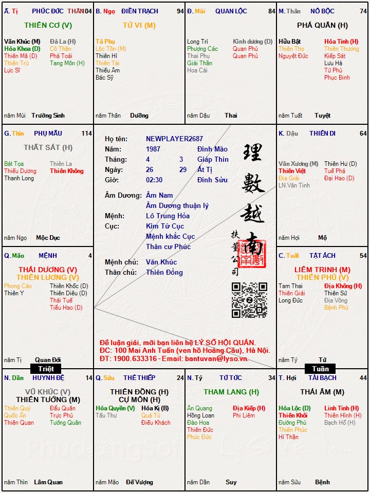 Hình ảnh