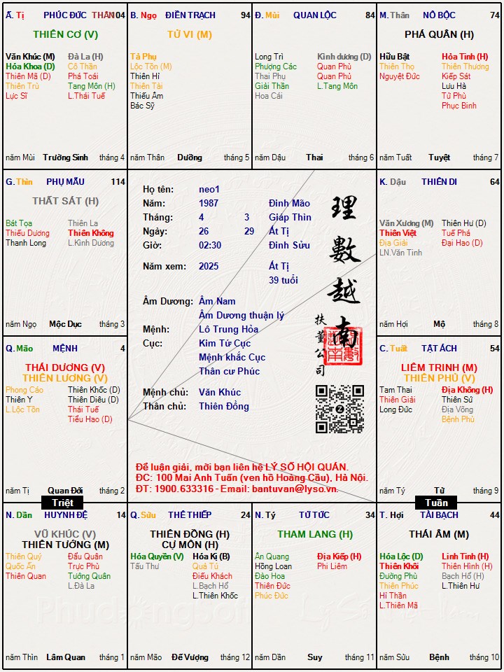Hình ảnh