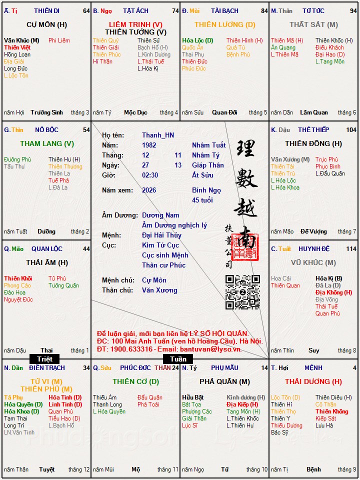 Hình ảnh