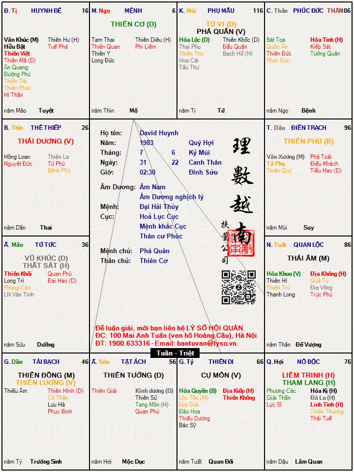 Hình ảnh