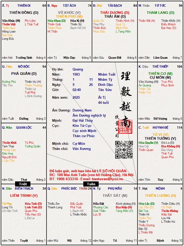 Hình ảnh