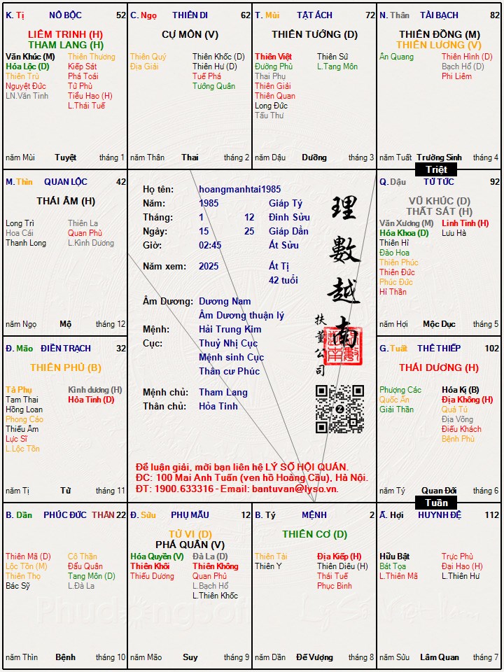 Hình ảnh