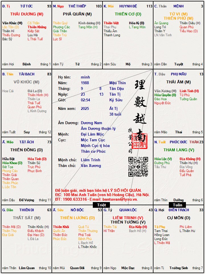 Hình ảnh