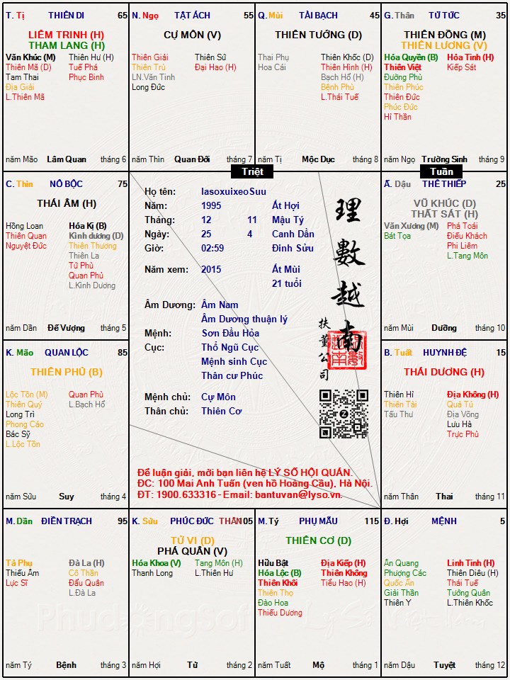 Hình ảnh