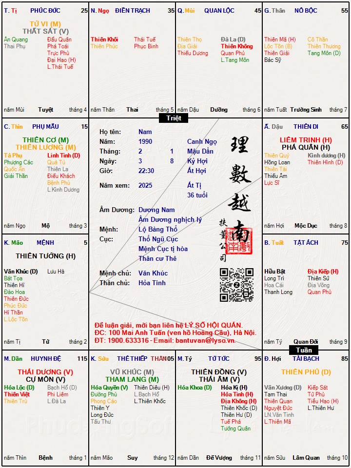 Hình ảnh