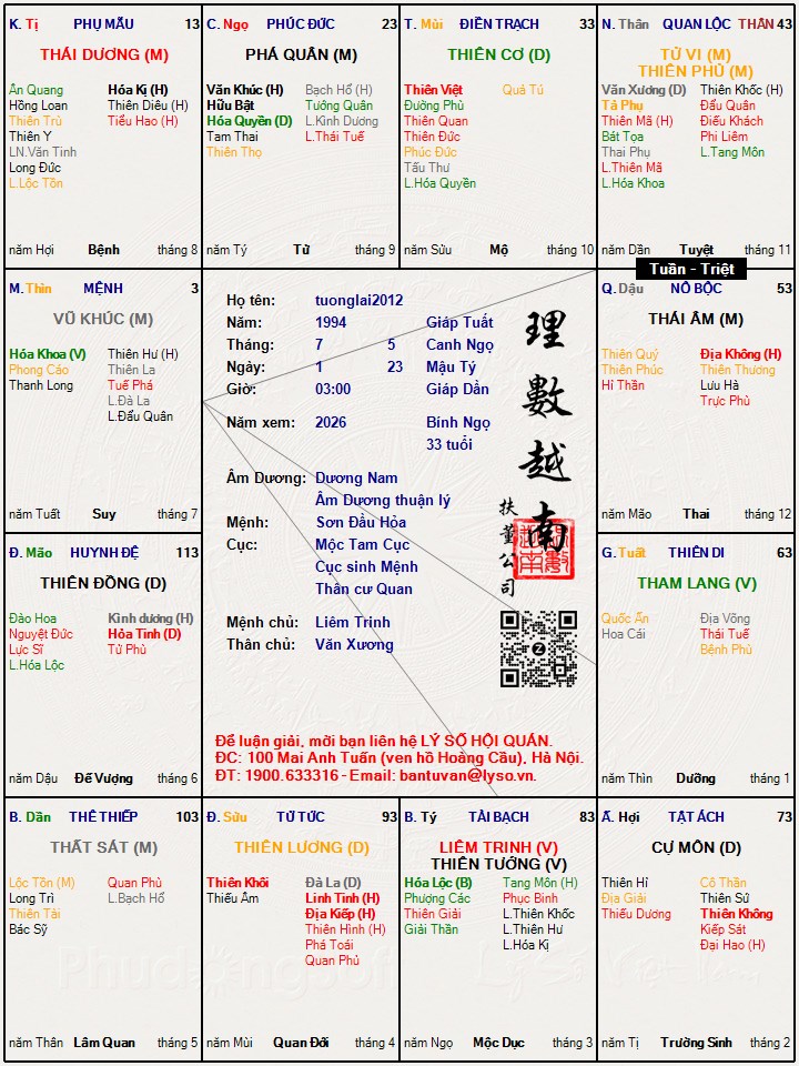 Hình ảnh