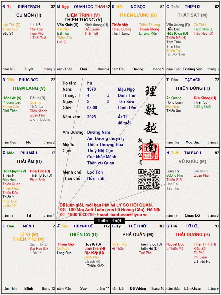 Hình ảnh