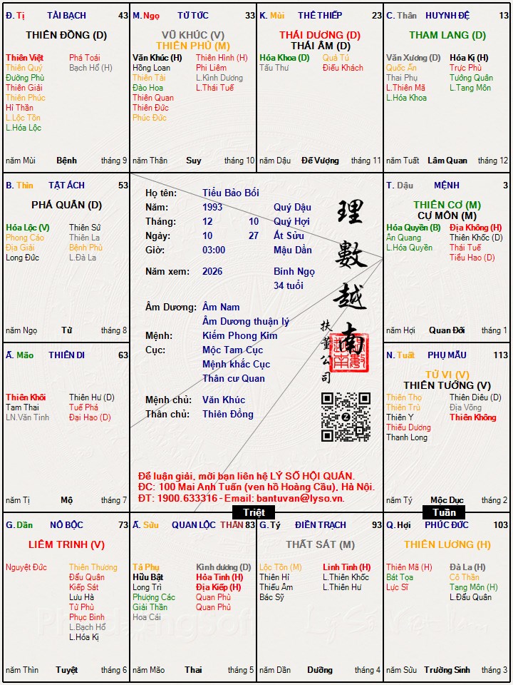 Hình ảnh