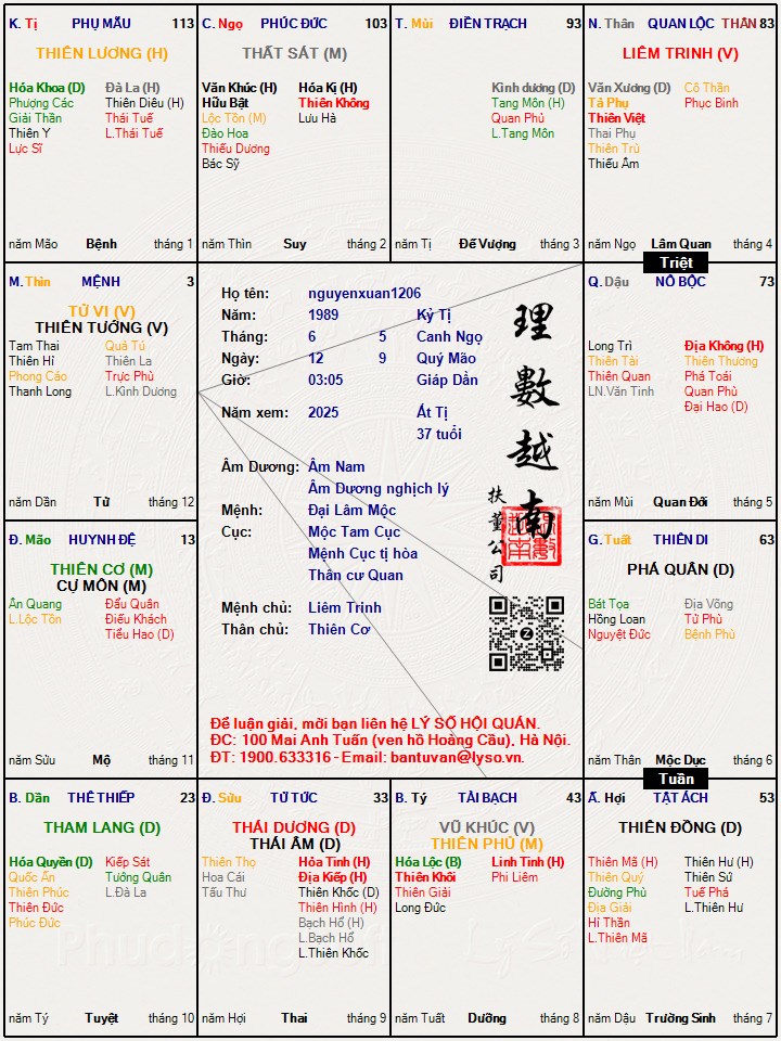 Hình ảnh