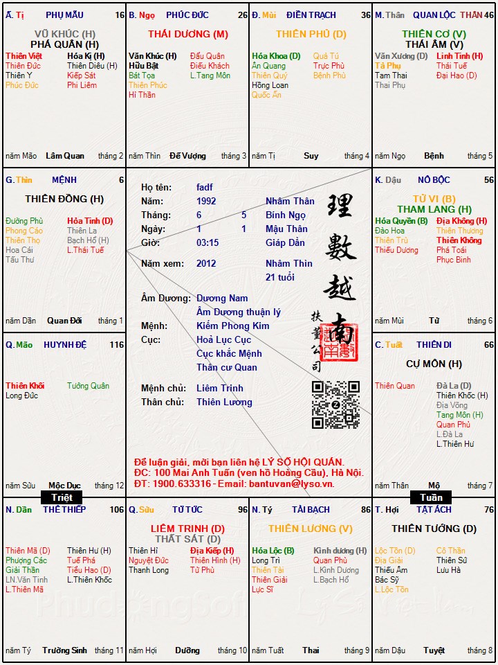 Hình ảnh