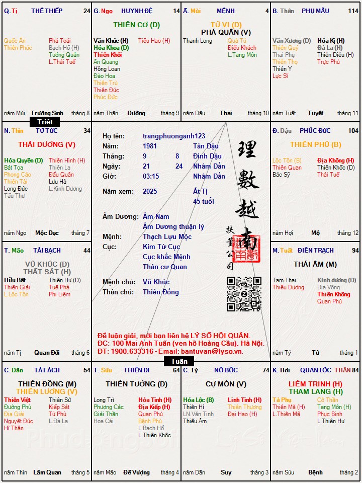 Hình ảnh