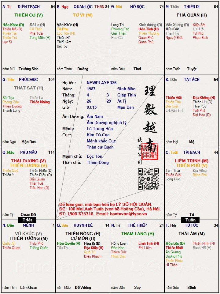 Hình ảnh