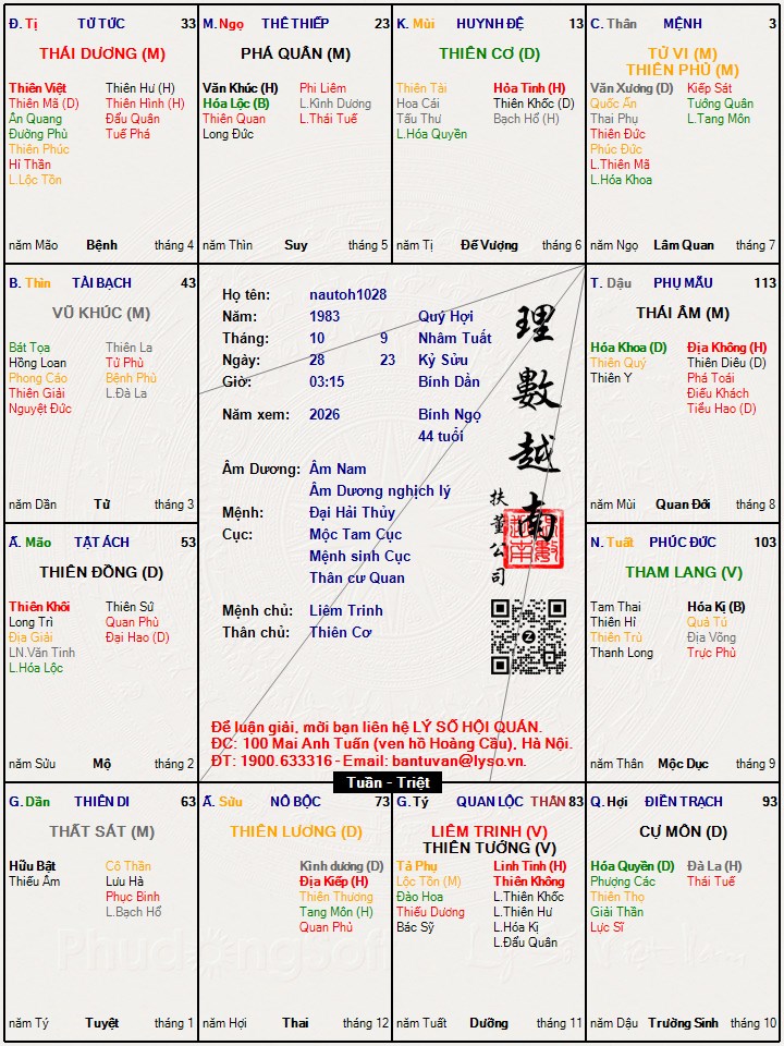 Hình ảnh