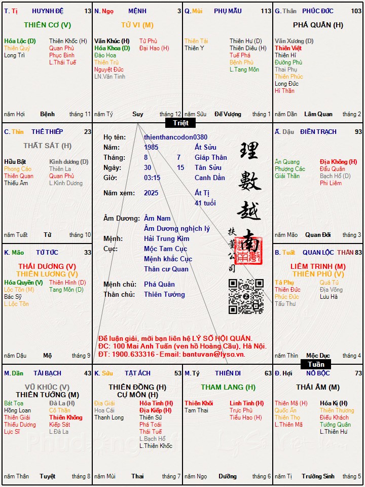 Hình ảnh