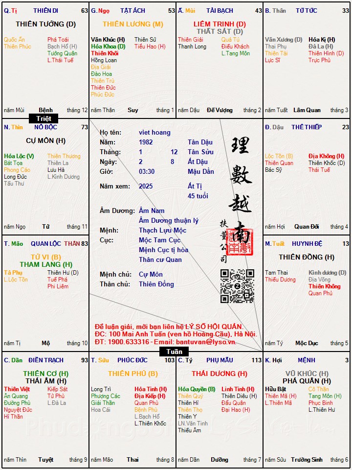 Hình ảnh