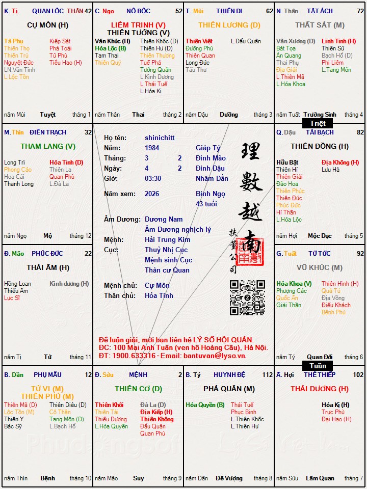 Hình ảnh