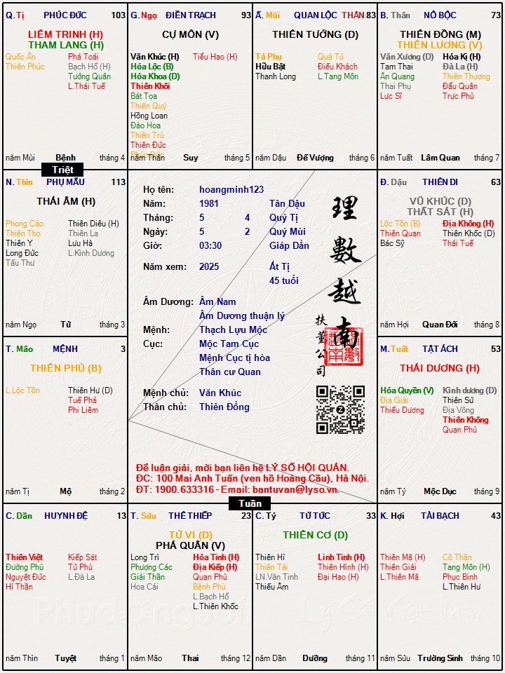 Hình ảnh