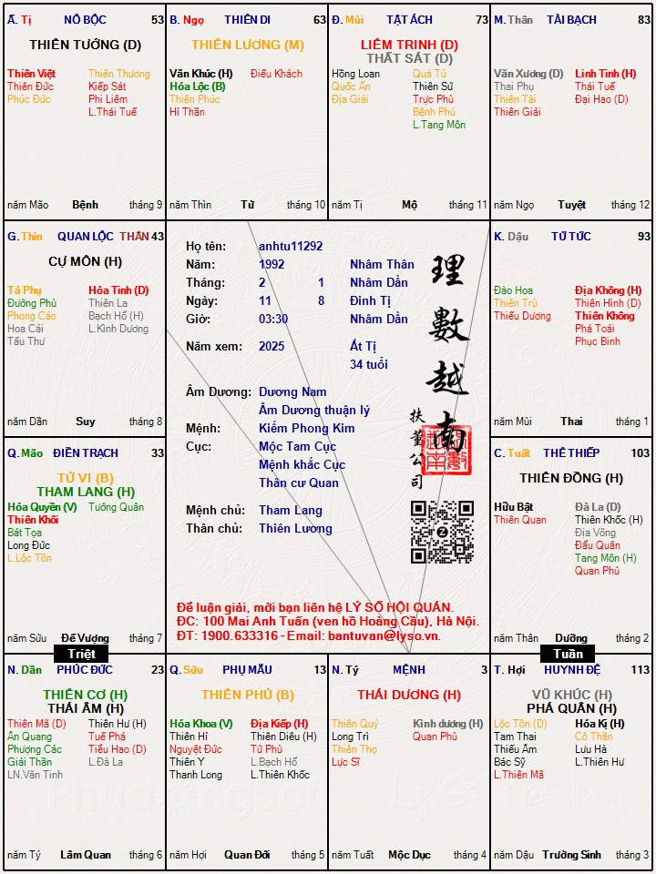 Hình ảnh