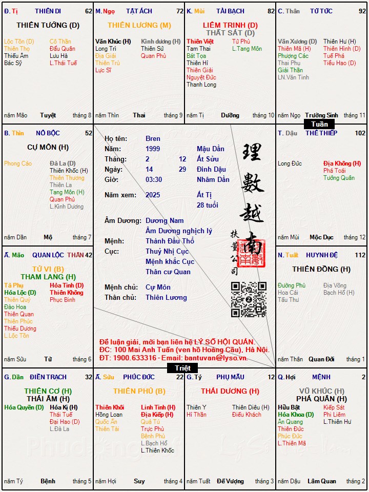 Hình ảnh