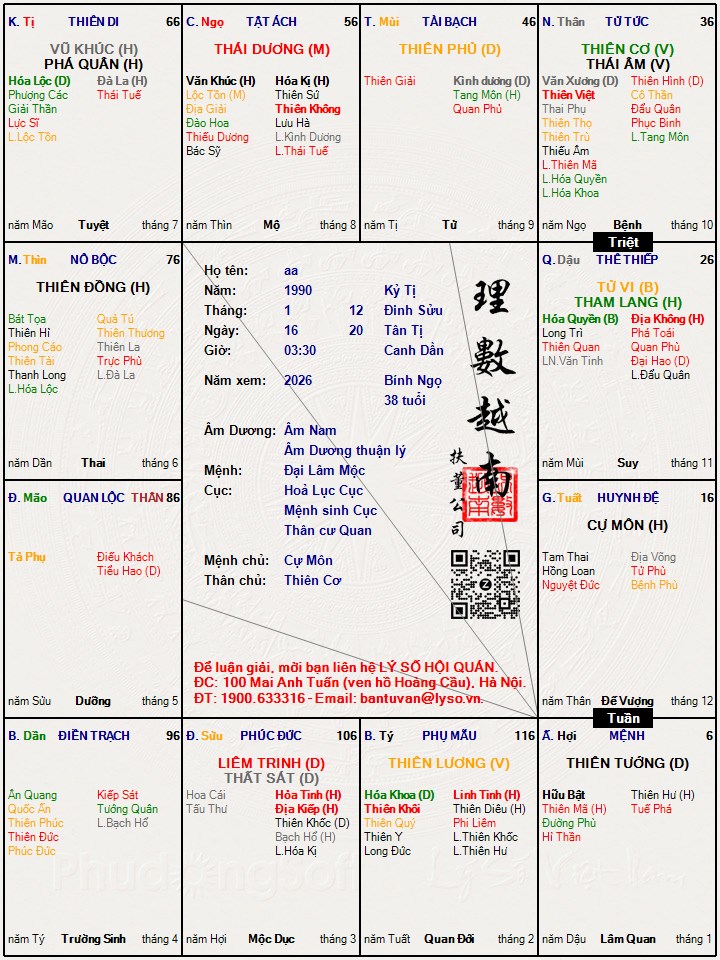 Hình ảnh