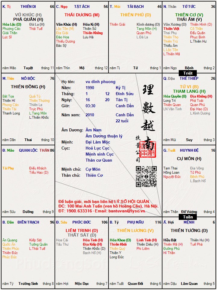 Hình ảnh
