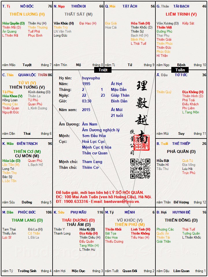Hình ảnh