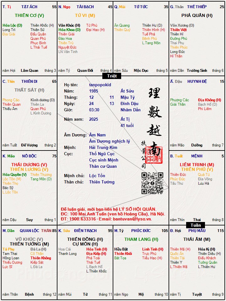 Hình ảnh