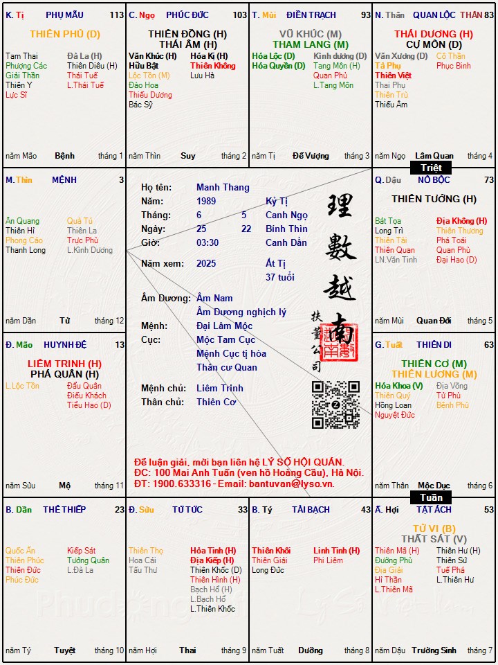 Hình ảnh