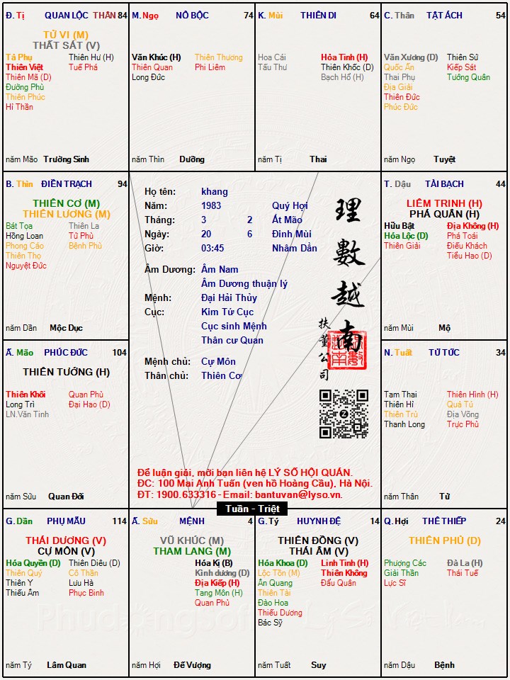 Hình ảnh