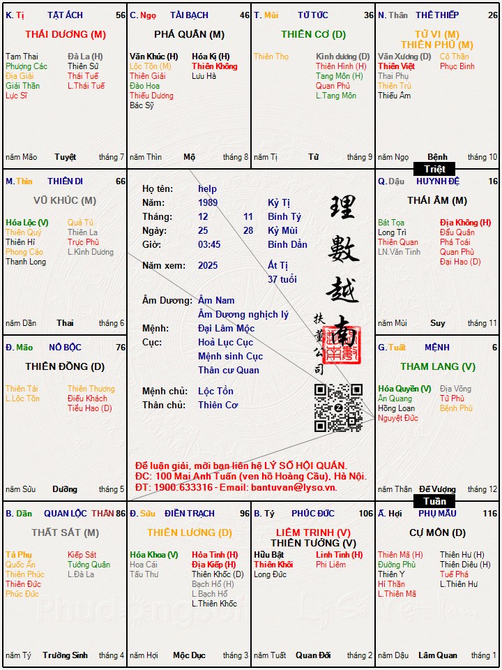 Hình ảnh