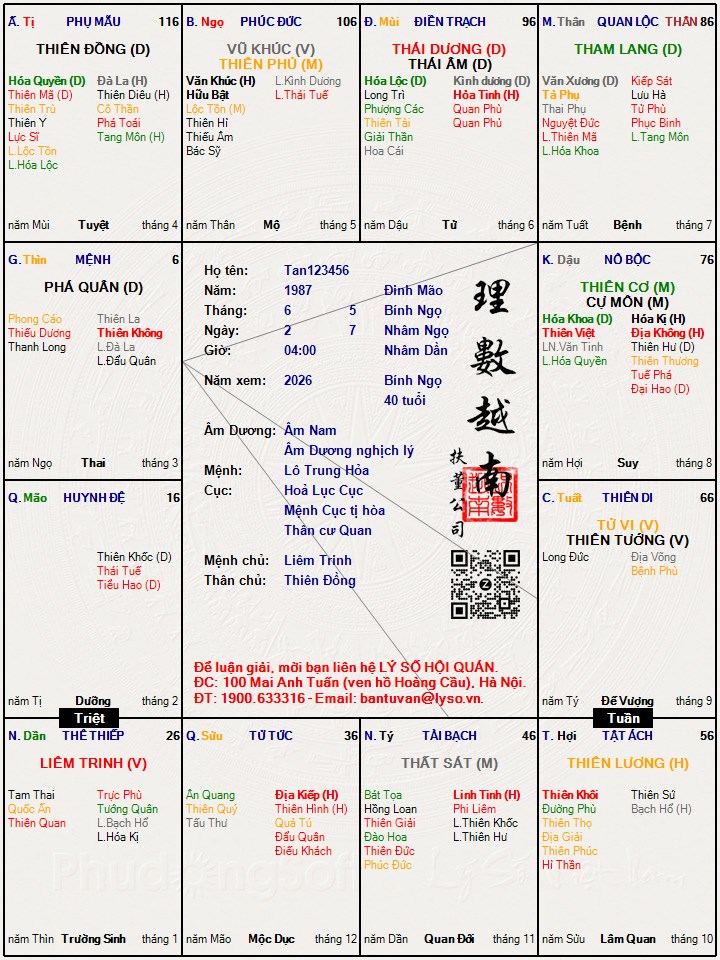 Hình ảnh