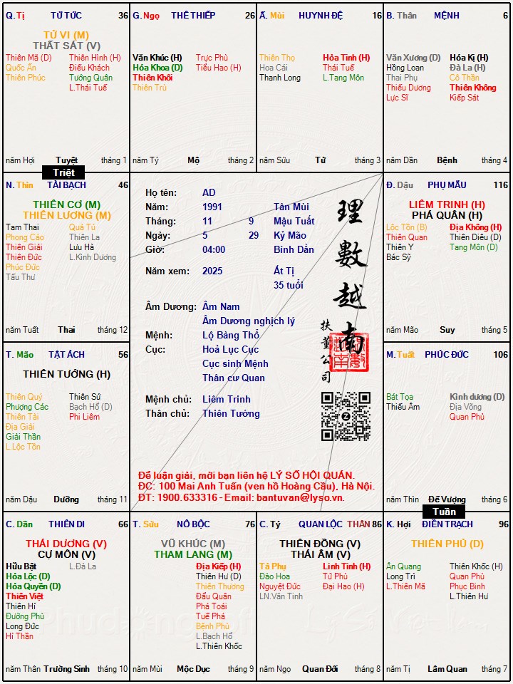 Hình ảnh