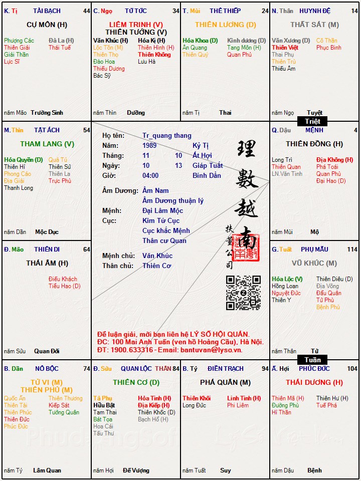 Hình ảnh