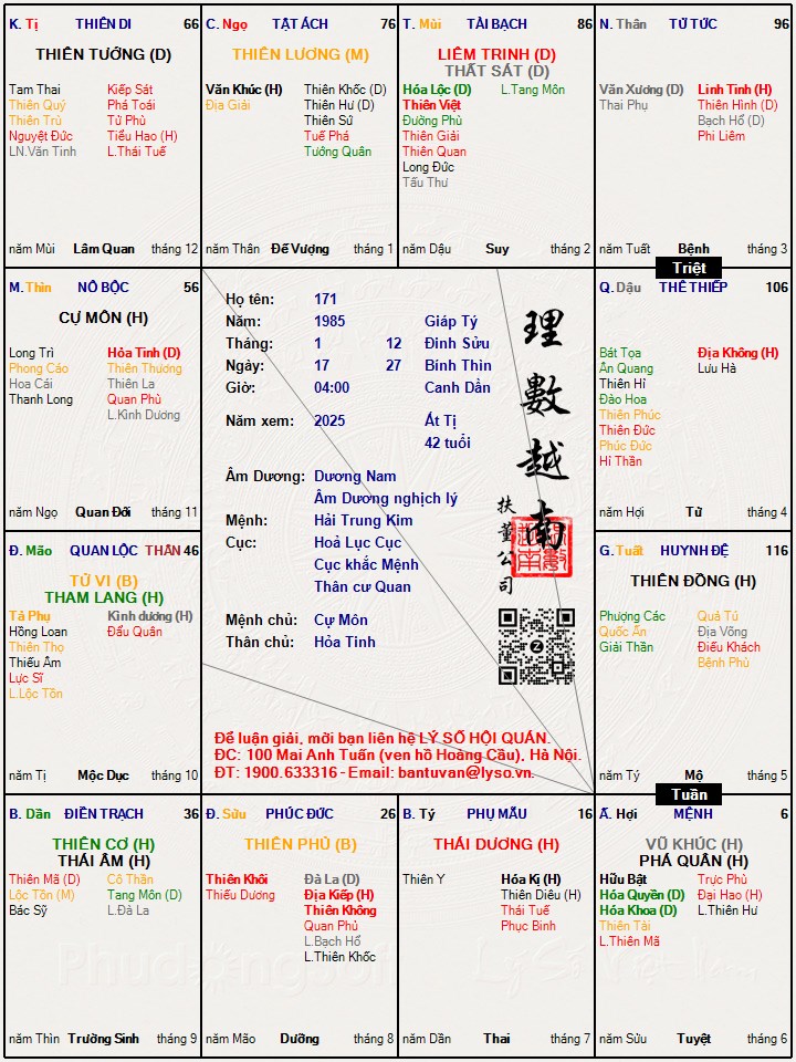 Hình ảnh