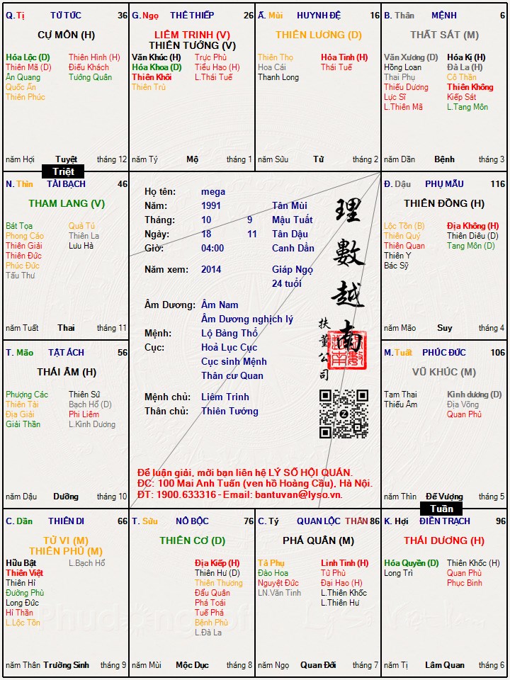 Hình ảnh