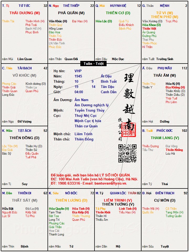 Hình ảnh