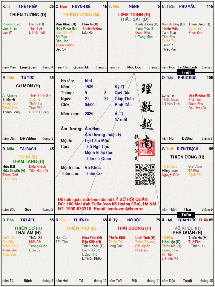 Hình ảnh