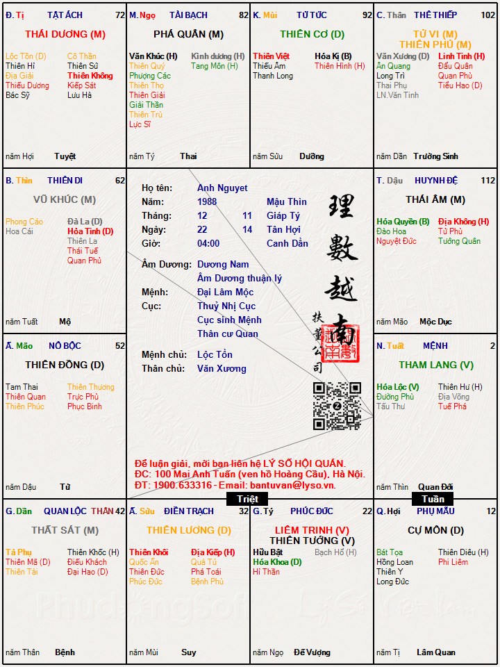 Hình ảnh