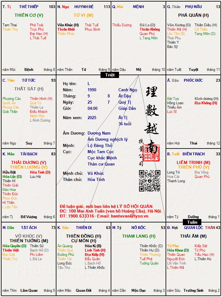 Hình ảnh