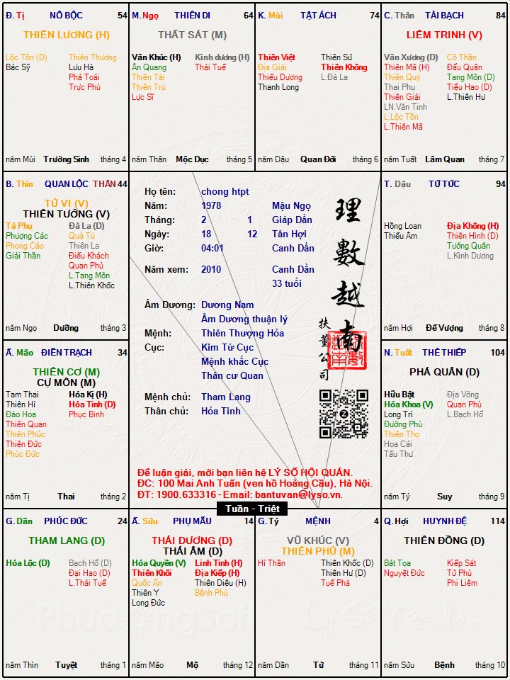 Hình ảnh