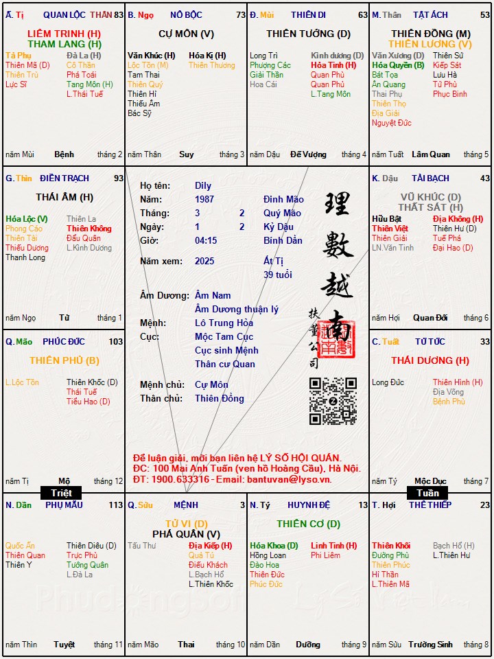 Hình ảnh