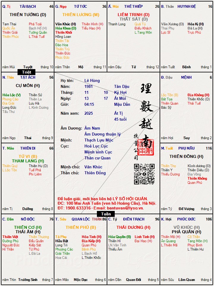 Hình ảnh