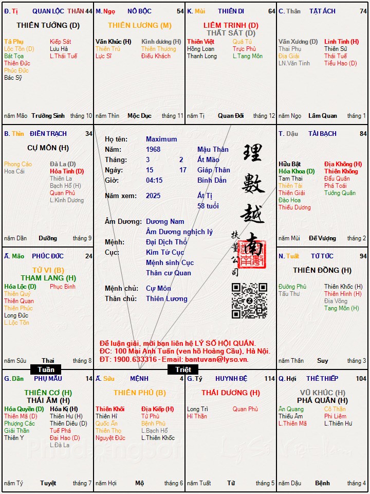 Hình ảnh