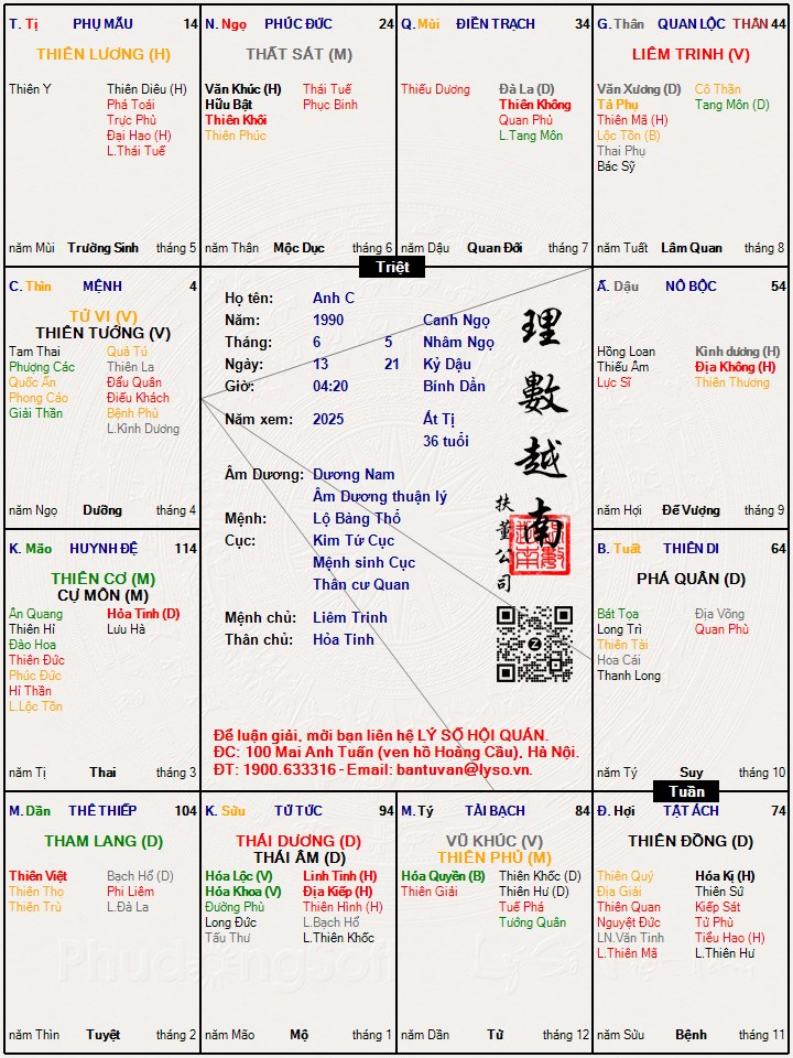 Hình ảnh