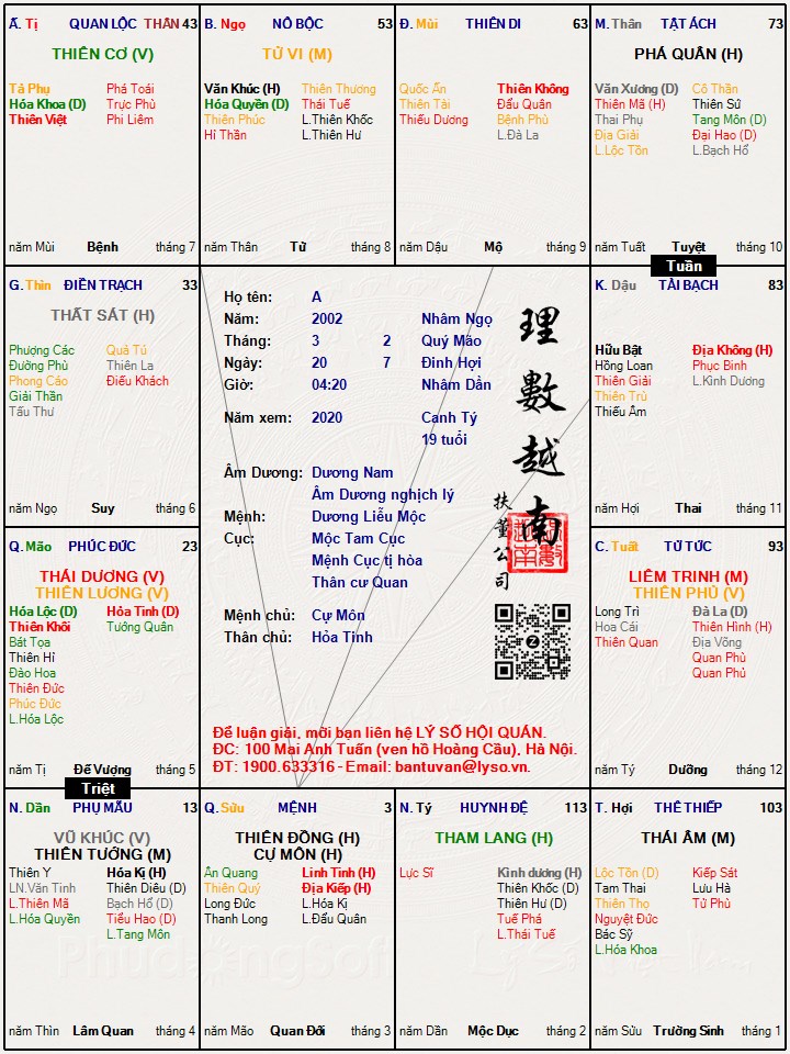 Hình ảnh