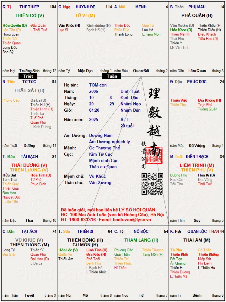 Hình ảnh
