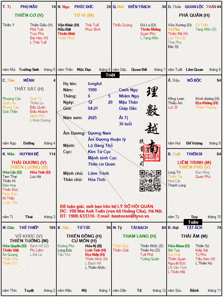 Hình ảnh