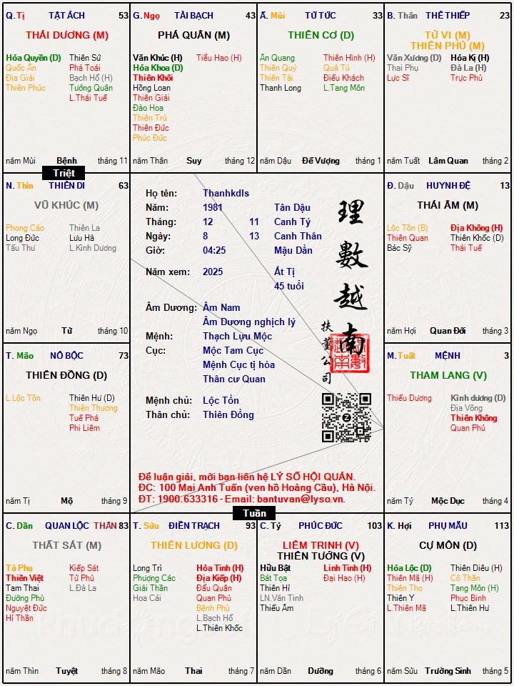 Hình ảnh
