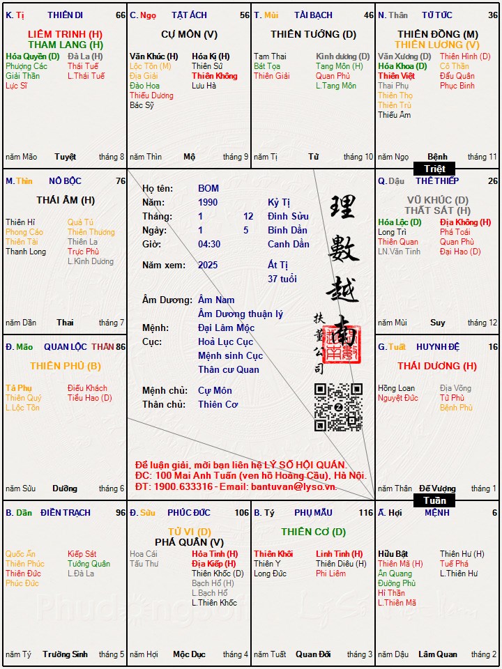 Hình ảnh