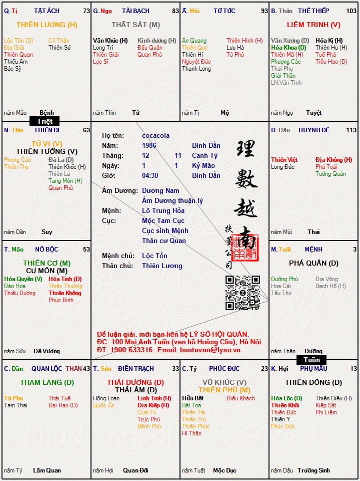 Hình ảnh